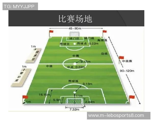 深入解析足球运动的基本规则与比赛流程助你成为足球高手 深入解析足球运动的基本规则与比赛流程助你成为足球高手